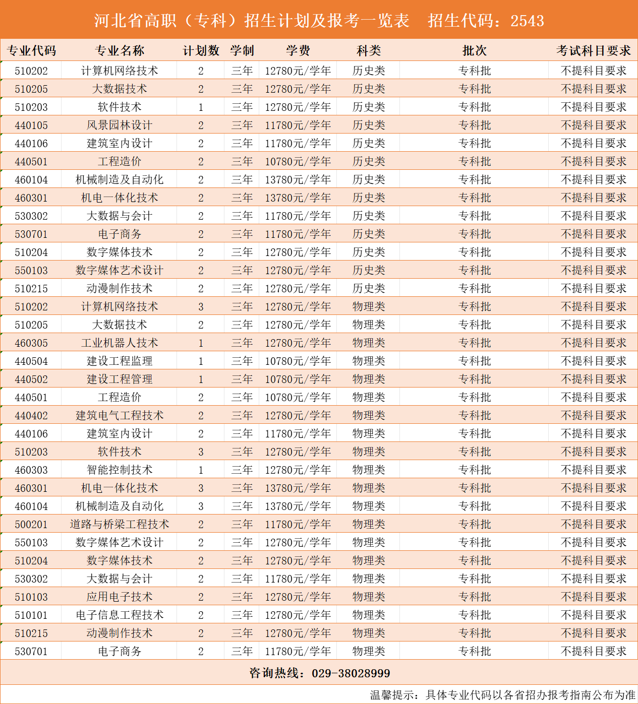 河北.png