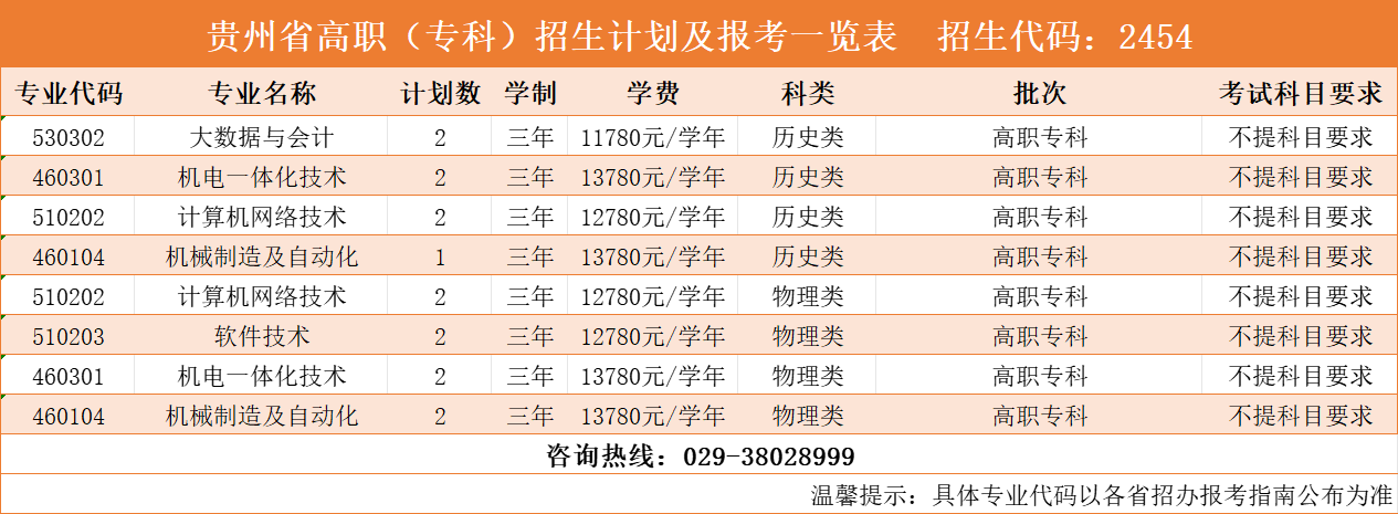 贵州.png