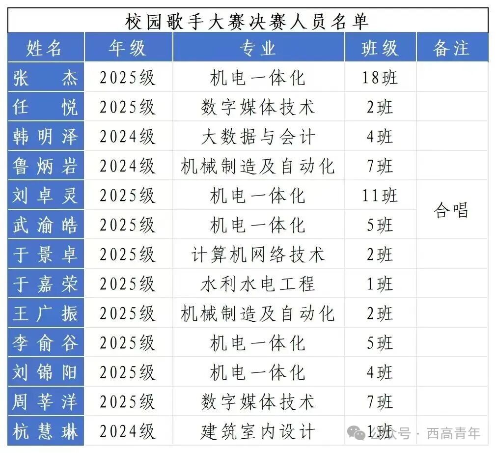 1763945480674501.jpg 1763945480674501.jpg